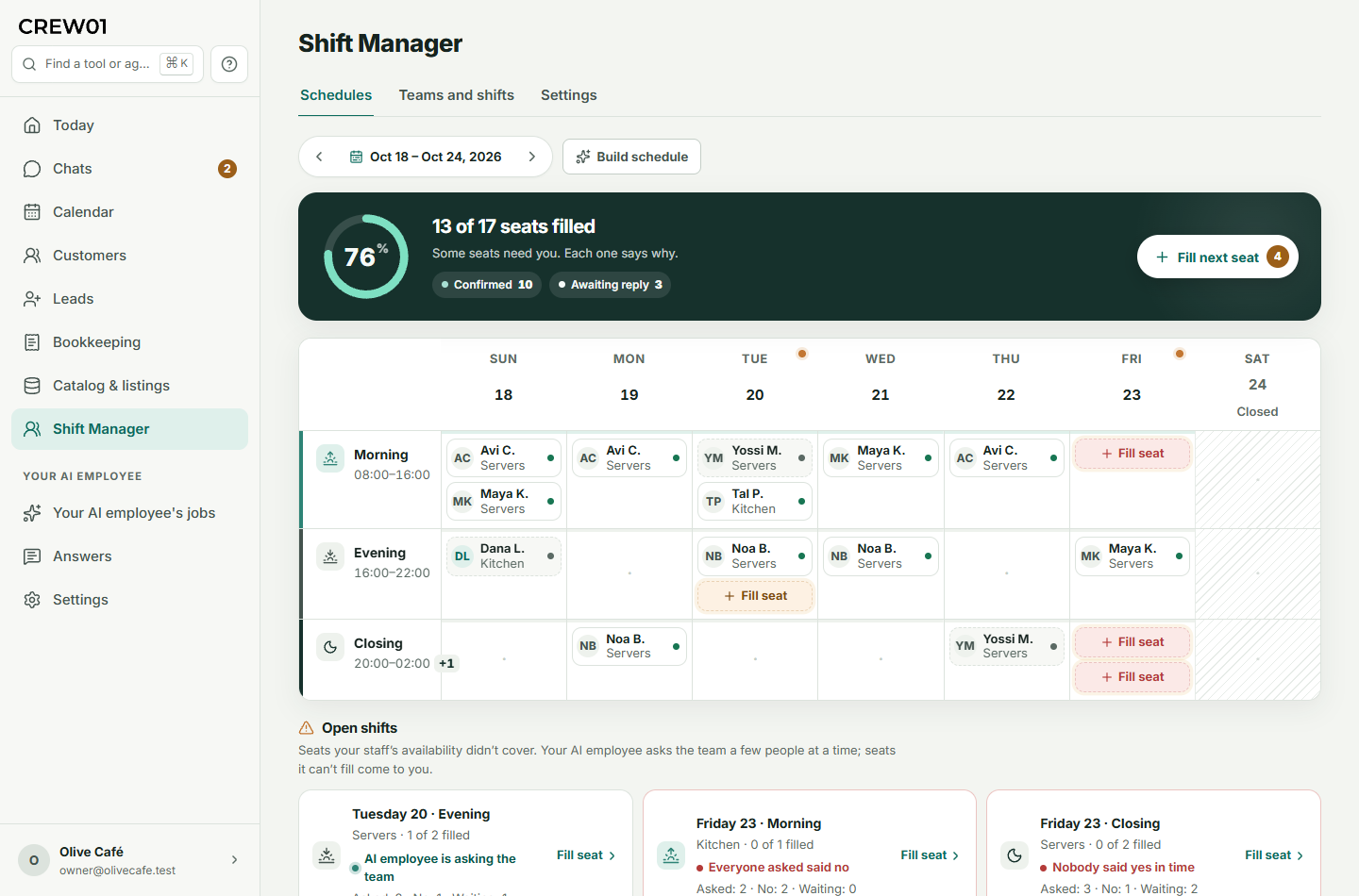 The Shift Manager board in the Crew01 dashboard: a week of morning, evening and closing shifts with each person's name, filled seats and open seats to fill